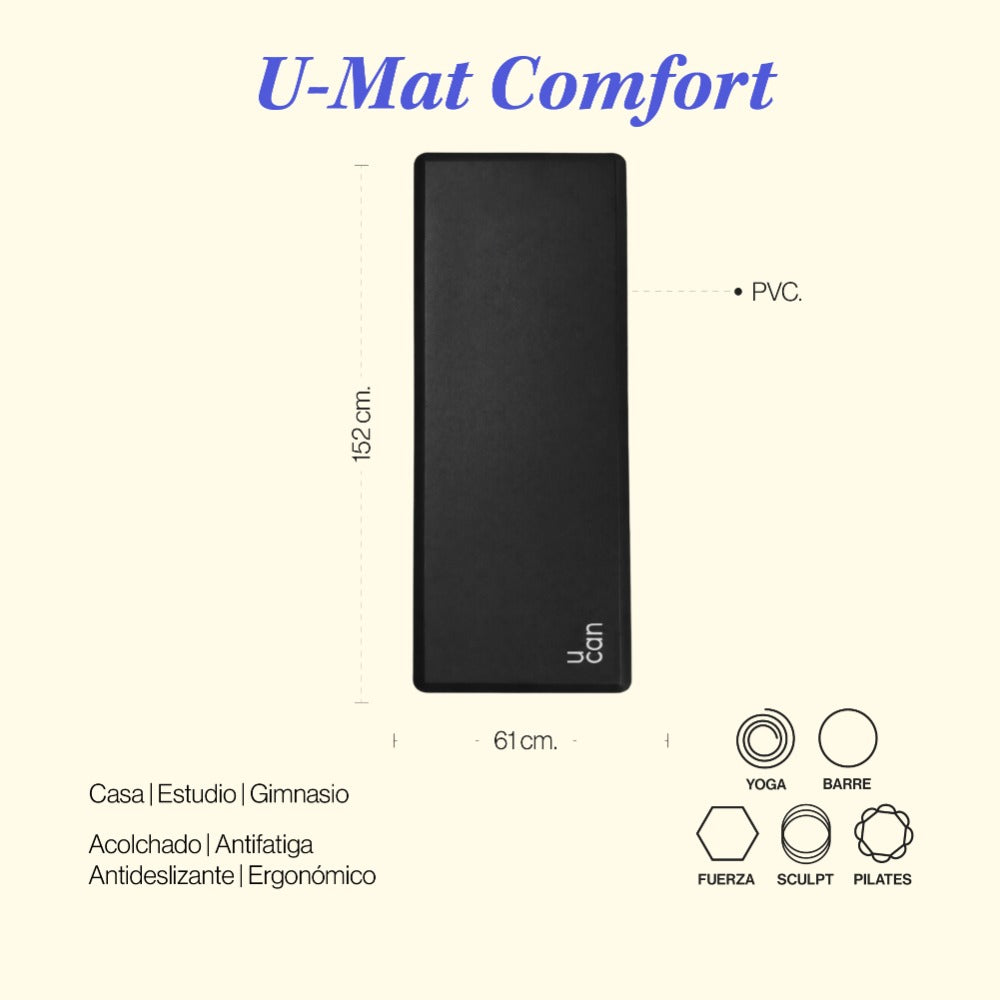 Mat U Confort