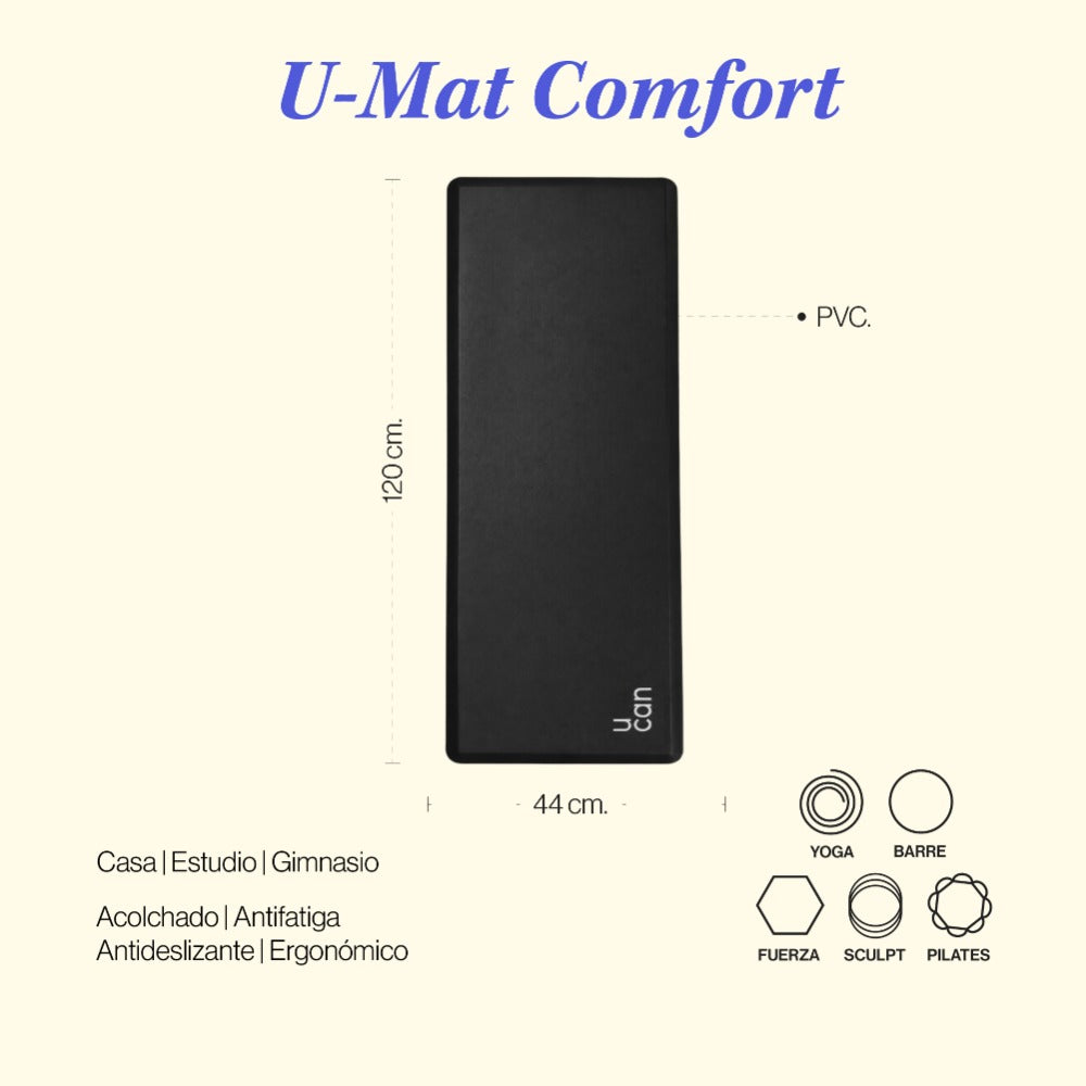 Mat U Confort