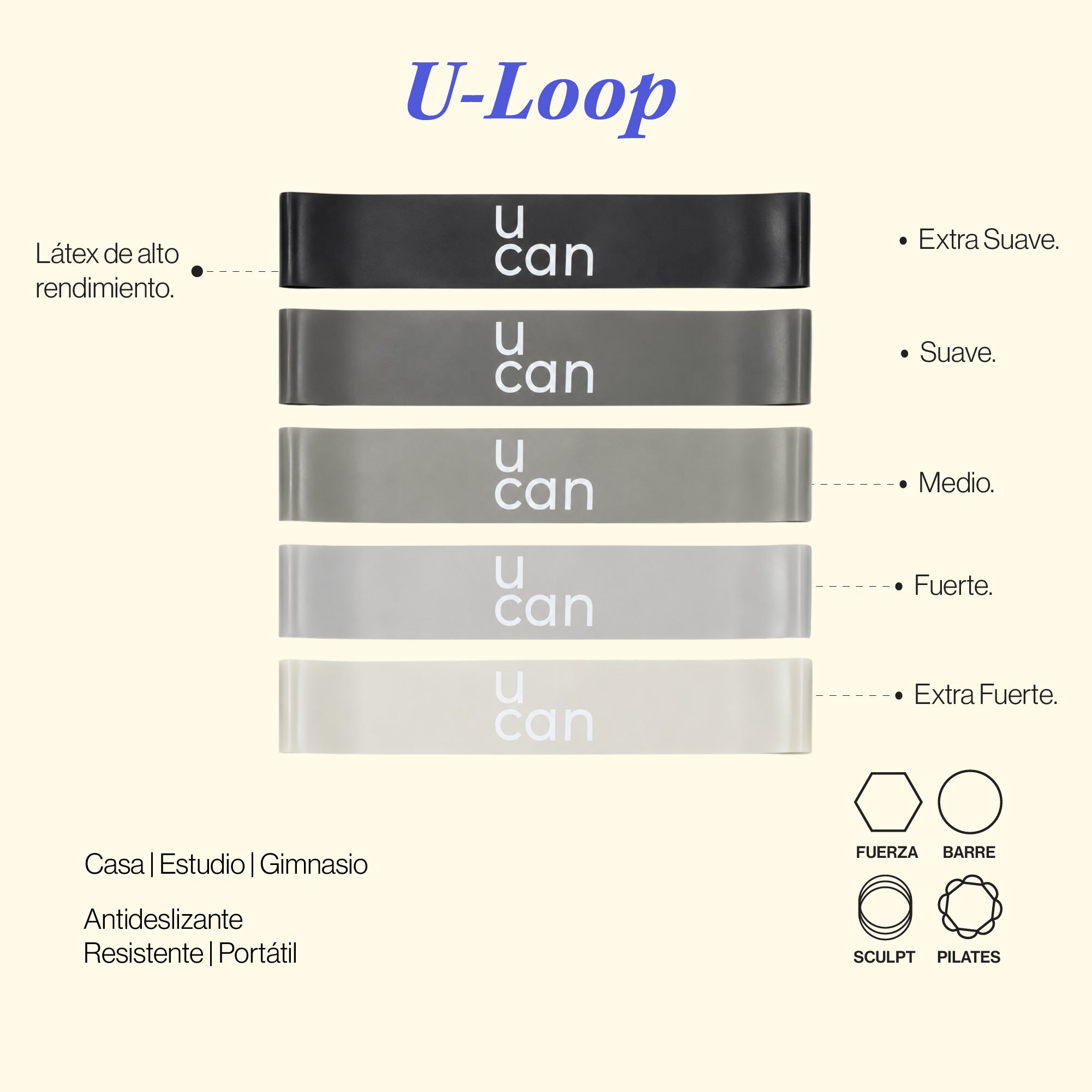 Ligas U Loop