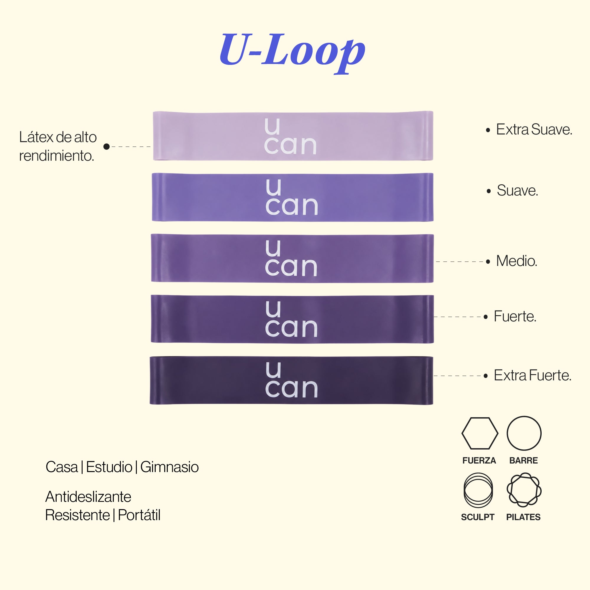 Ligas U Loop