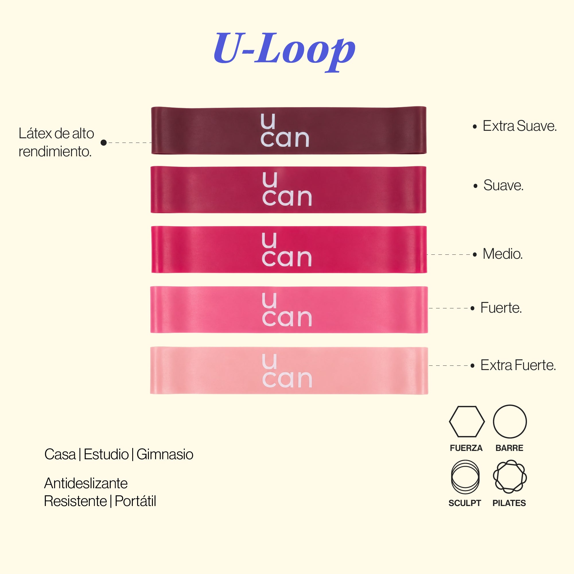 Ligas U Loop