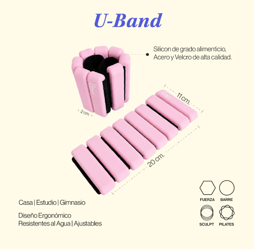 U-Band