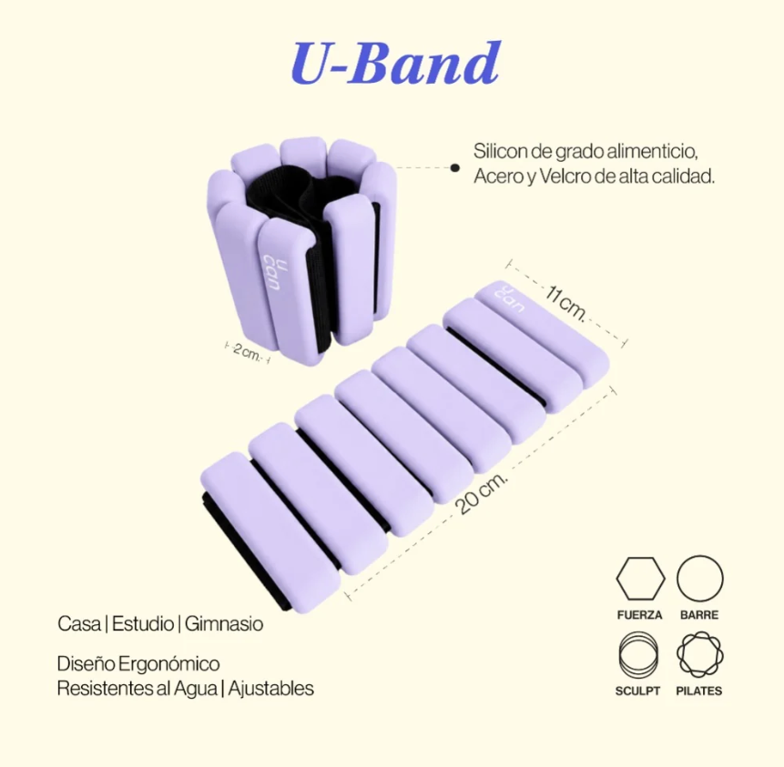 U-Band