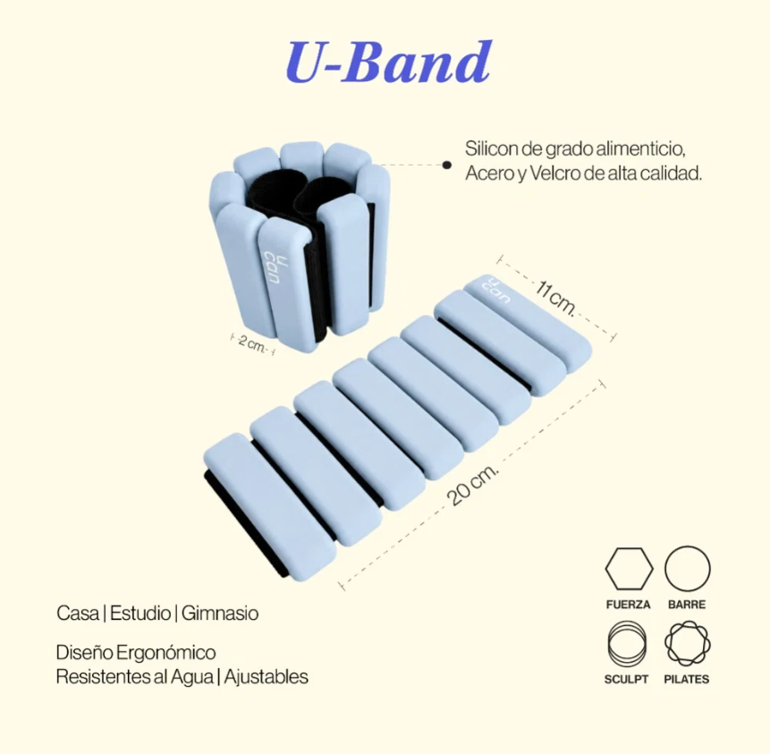 U-Band