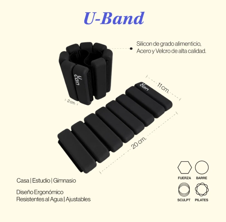 U-Band