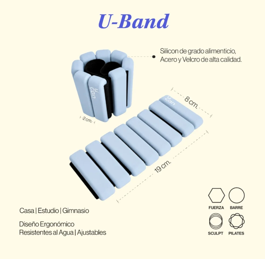 U-Band